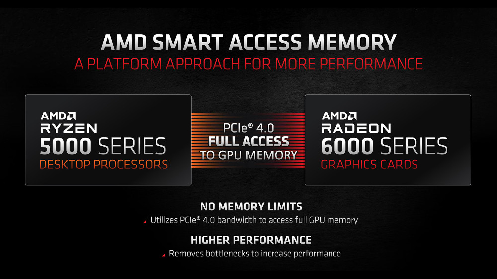 AMD Radeon RX 6000-series - Presentation Slide 05