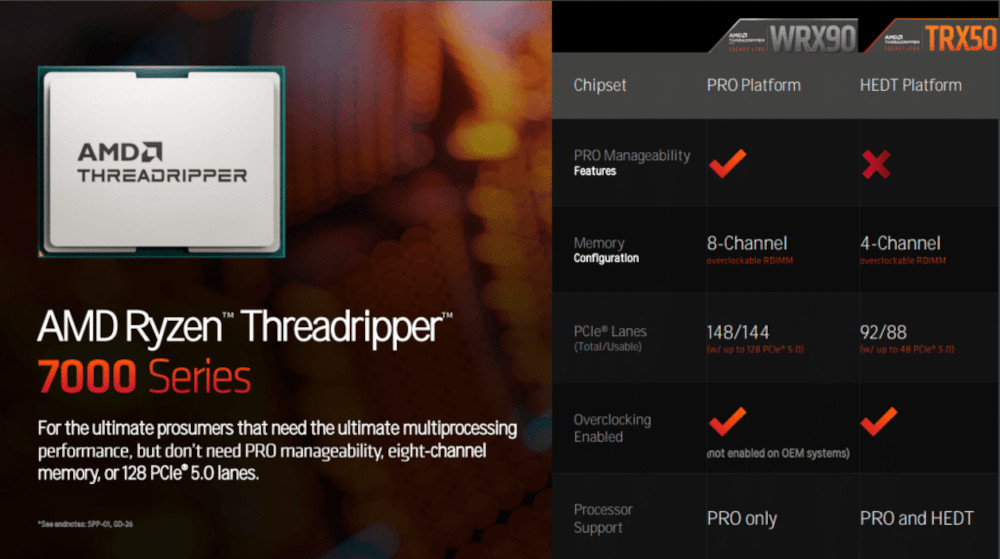 AMD Ryzen TR 7000-series Processor - Presentation Slide 01