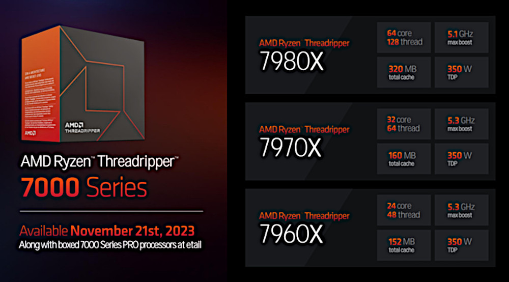 AMD Ryzen TR 7000-series Processor - Presentation Slide 02