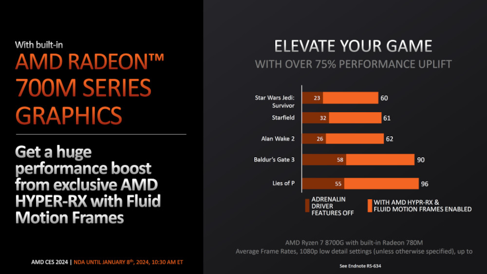 AMD Ryzen 8000G-series Processor Presentation Slide 02