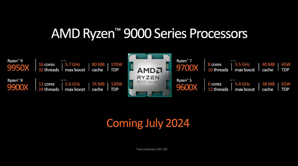 AMD Ryzen 9000-series Processor Presentation Slide 01