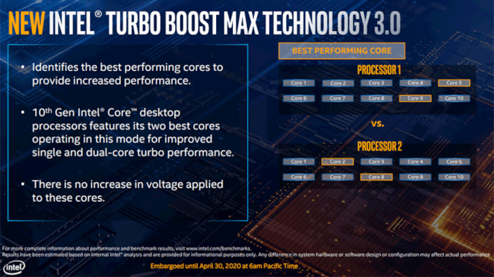 Intel 10th Core Processor - Presentation Slide 03