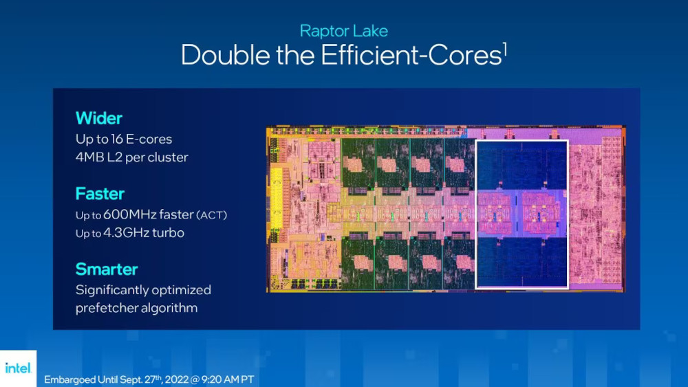 Intel 13th Core Processor - Presentation Slide 02