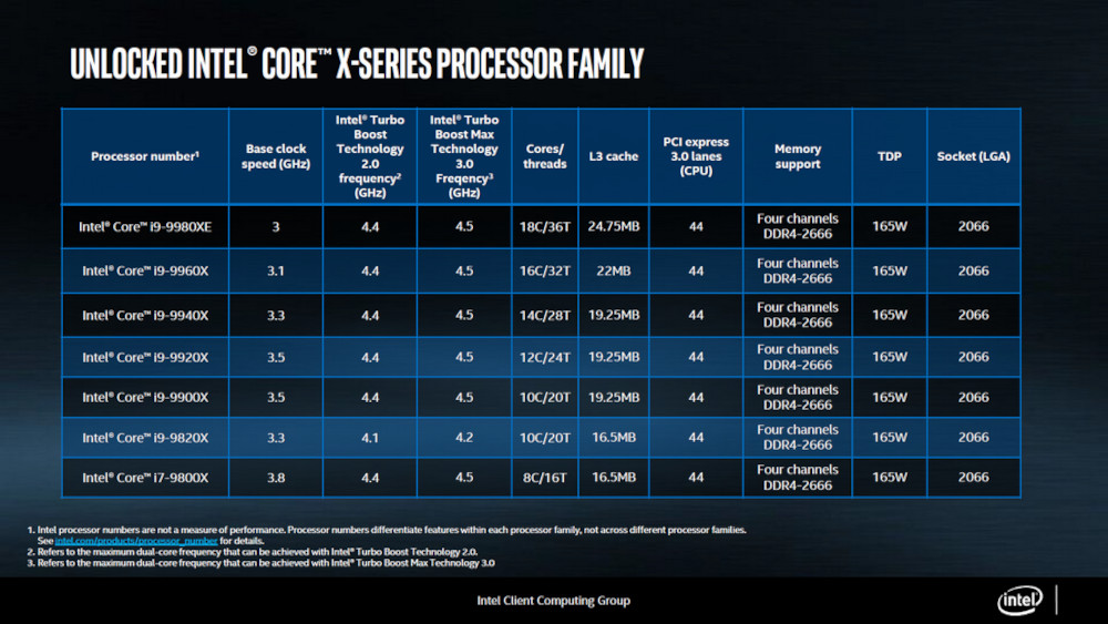 Intel Core X 9000-series Processor - Presentation Slide 01