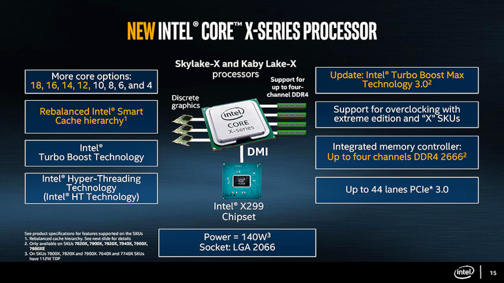 Intel Core X 9000-series Processor - Presentation Slide 03