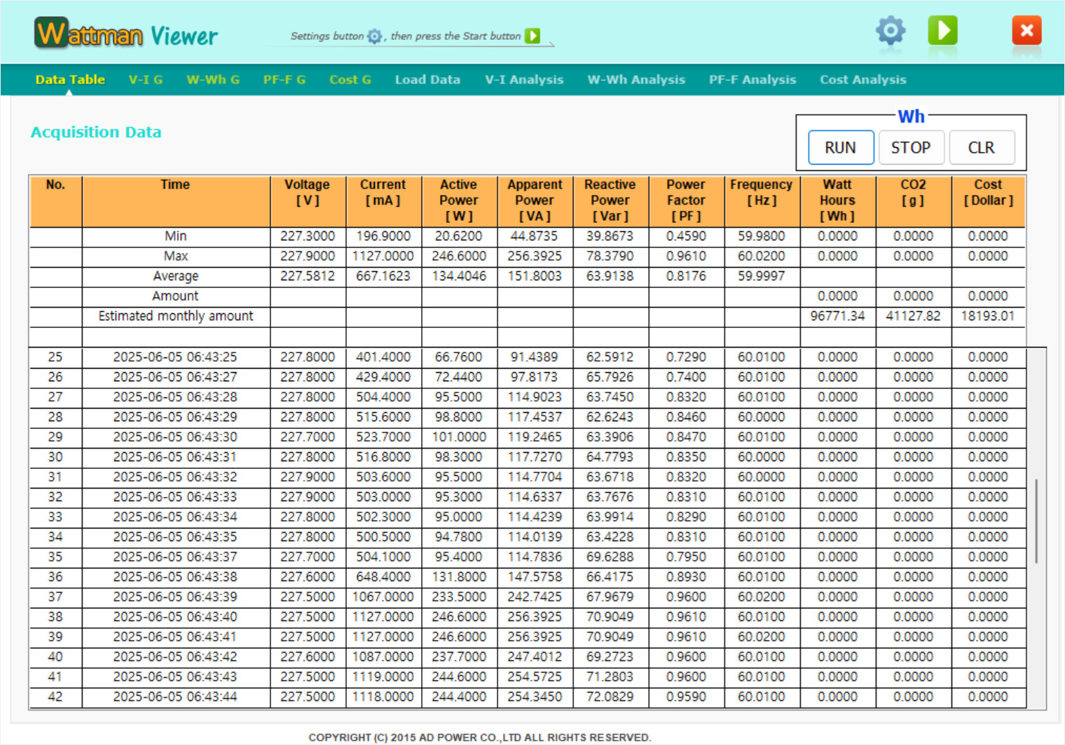 ADPower Wattman Viewer - Data Logging