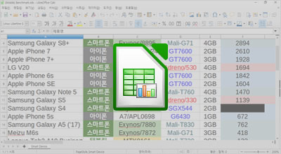 LibreOffice Calc Thumb Image